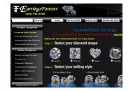 Earringsforever 25$ Off Coupon Codes May 2024