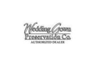 Knotthegroom Coupon Codes August 2022