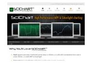 Scichart Coupon Codes May 2024